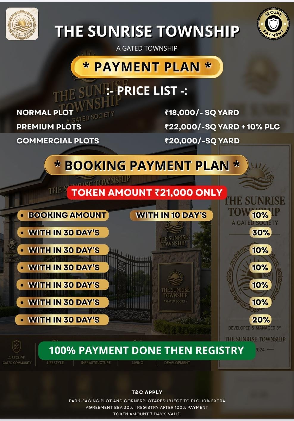 The Sunrise Township Price List Reference